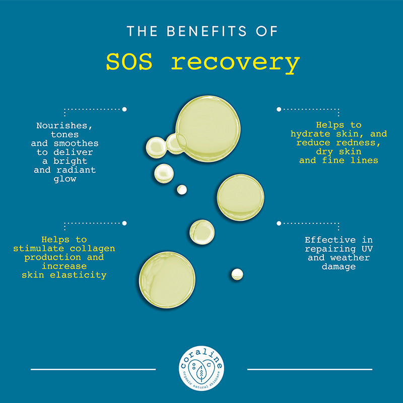 The benefits of SOS Recovery Facial Oil by Coraline Skincare