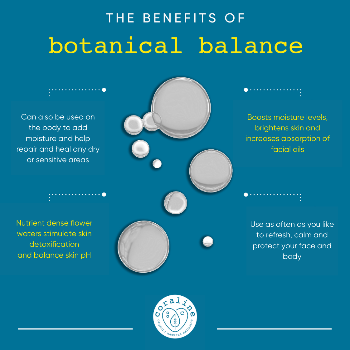 Botanical Balance - Calming Facial Tonic