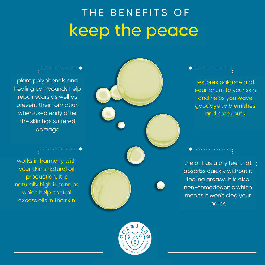 Keep the Peace - Balancing and Clearing Facial Oil